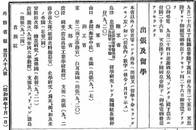 [Image 3]Title : Gaimu-sho Ho No.188/a Business trip and Studying abroad
