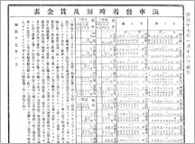 (6) 神戸－大津間の時刻表と運賃表(明治17年）