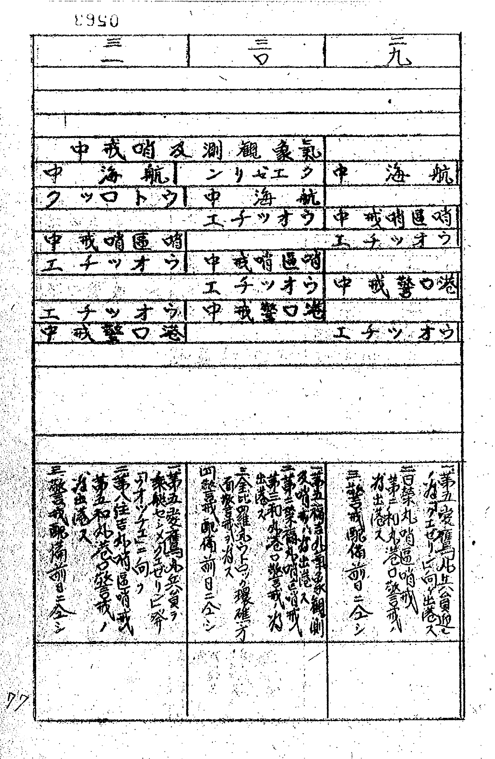 The logbook of the IJN’s 64th Guard Force for July 1943