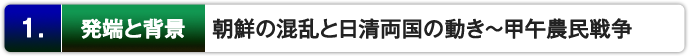 1.発端と背景 : 朝鮮の混乱と日清両国の動き~甲午農民戦争