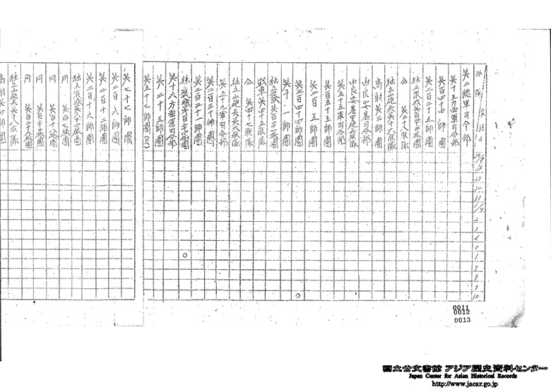 ２．昭和２０年９月１０日　軍事課　内地野戦部隊復員状況一覧表