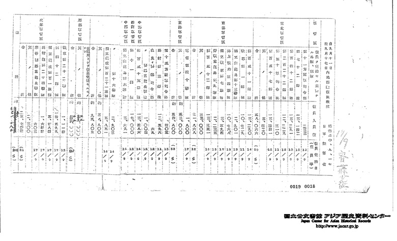 ４．昭和２０年９月１７日　日本陸軍省　自９月１１日至９月１７日内地部隊復員概況
