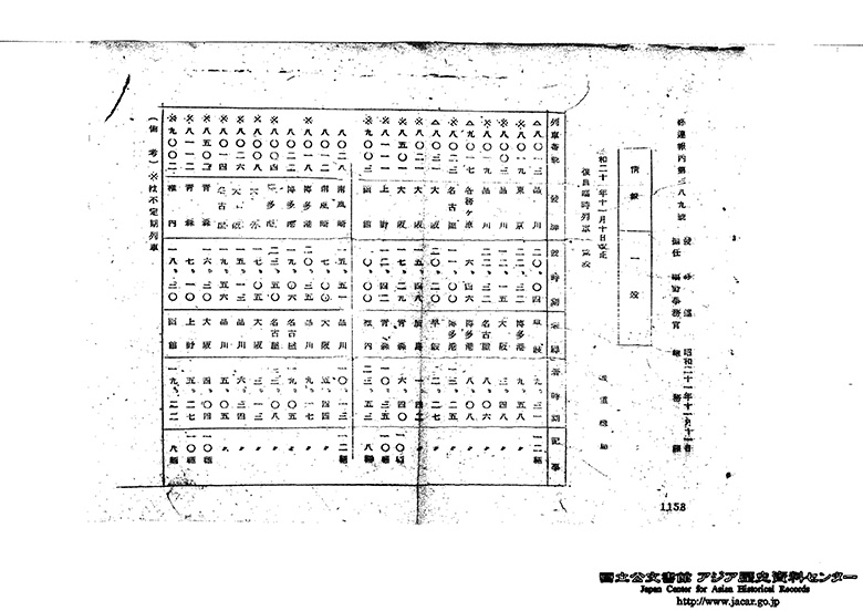 終連報丙第３８９号　昭和２１年１１月８日　総務課　復員臨時列車一覧表