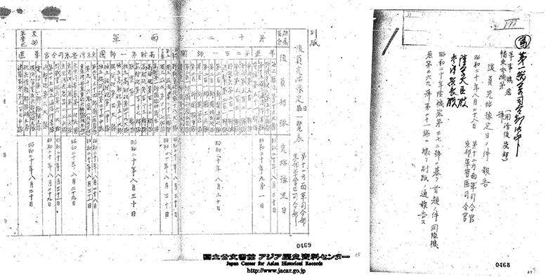 第１２方面軍／１．復員完結予定日の件報告　昭和２０年８月２８日　陸軍大臣、参謀総長