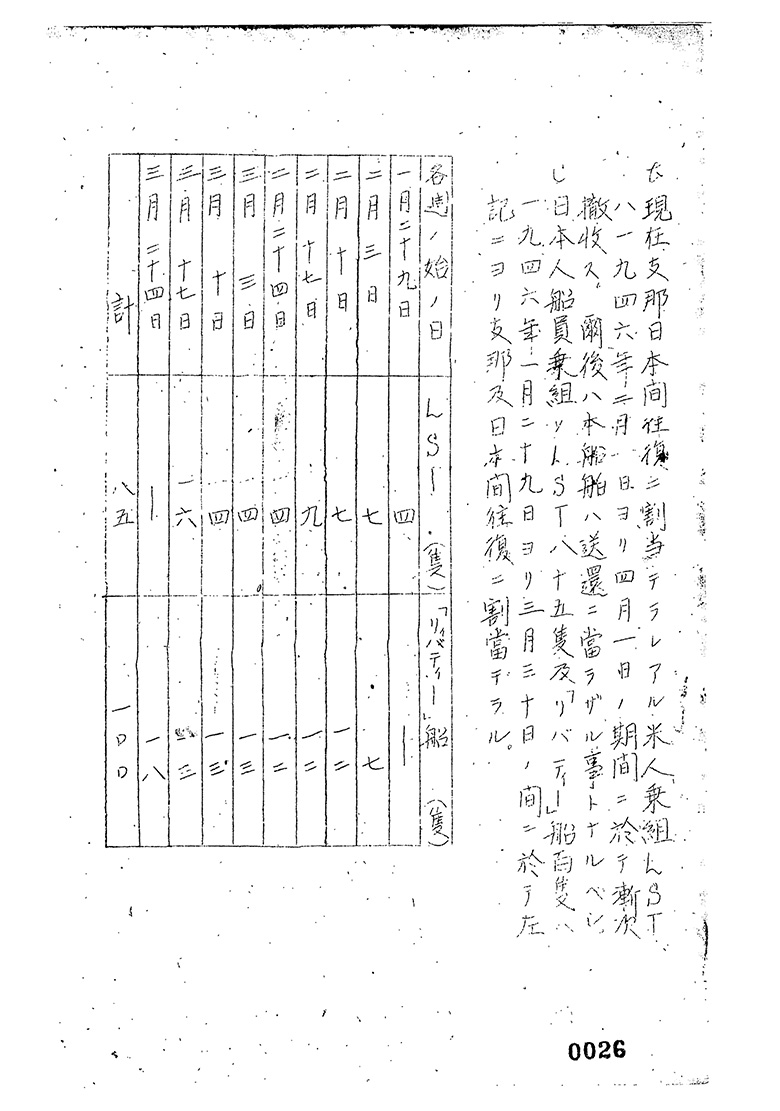 終連報丙第８号　昭和２１年２月１日　渉外課　送還手続変更案の件