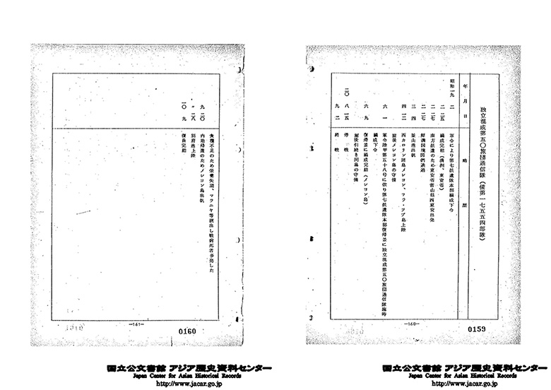 ９．　中部太平洋方面部隊（１）