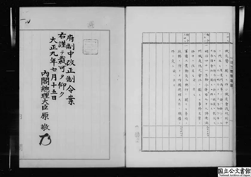「府制改正制令案」