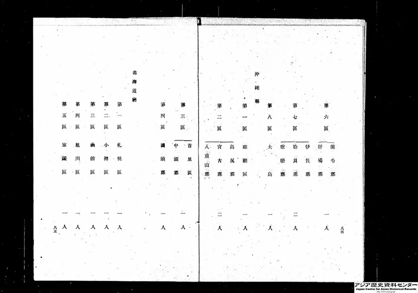 「衆議院議員選挙法中改正」
