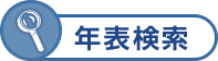 年表検索