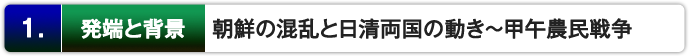１． 発端と背景 ：朝鮮の混乱と日清両国の動き～甲午農民戦争