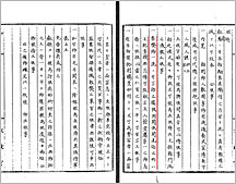 (2) 王政復古の大号令