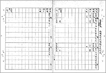 (7) 内国産百合根輸出港別表