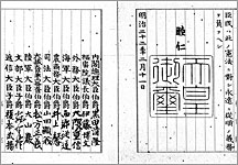 (1) 大日本帝国憲法