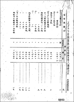 ※クリックすると拡大表示されます　【画像4】　件名：スマトラ方面部隊（航空船舶を除く）略歴目次　未帰還調査部（1画像目）