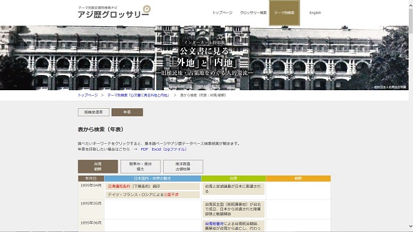 年表から検索