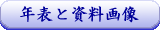 N\`Ŏ摜Љ܂B