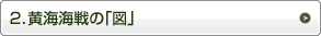2.黄海海戦の「図」
