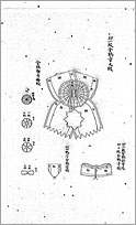 (11) 金鵄勲章の等級製式及佩用式