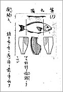 (10) 『軍隊料理法』