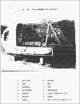 (7) ツェッペリン伯号　発動機の写真