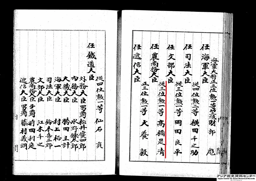 「加藤高明内閣で農商務大臣に任じられた「平民」高橋是清（公文別録）」