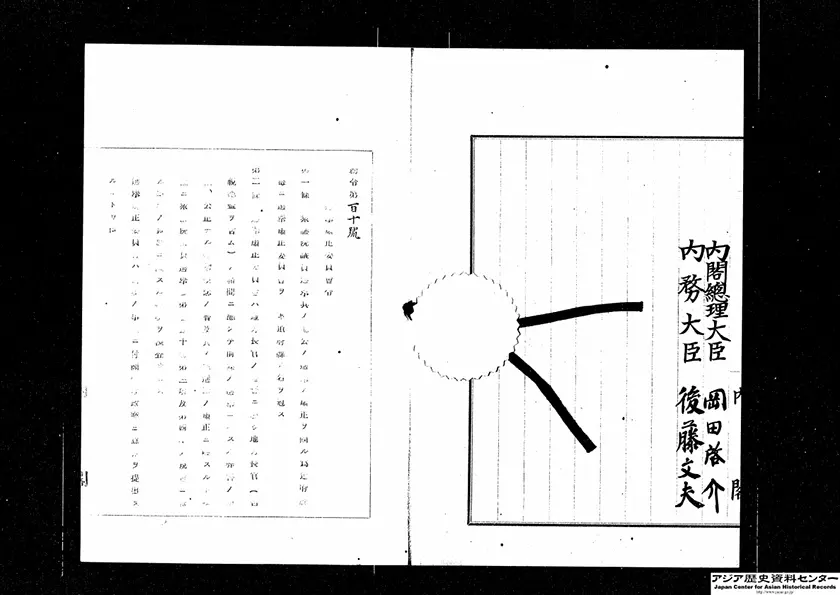 「選挙粛正委員会令の御署名原本」2