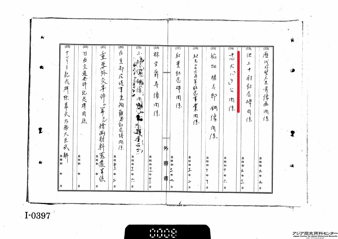 「東京国立博物館百年史/資料編 全2冊 昭48」興味深い資料です！ 書籍 Books | 東京国立博物館ミュージアムショップ