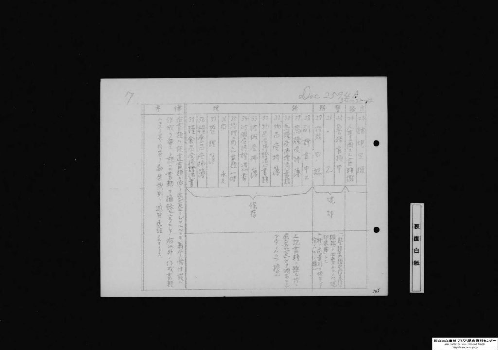 【画像14】件名「通牒（20-8-14）憲兵司令部本部長→各地区憲兵隊司令部機秘密書類焼却」（Ref.A08071285300、351画像目)_8