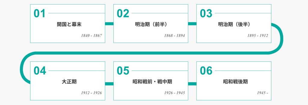 【画像】_5.コンテンツ_①
